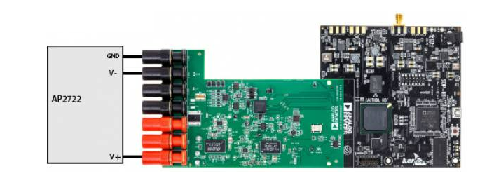 位置电路 - Analog Devices Inc. EVAL-CN0560-FMCZ 评估板